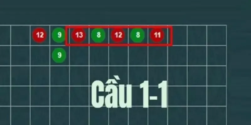 cau-1-1